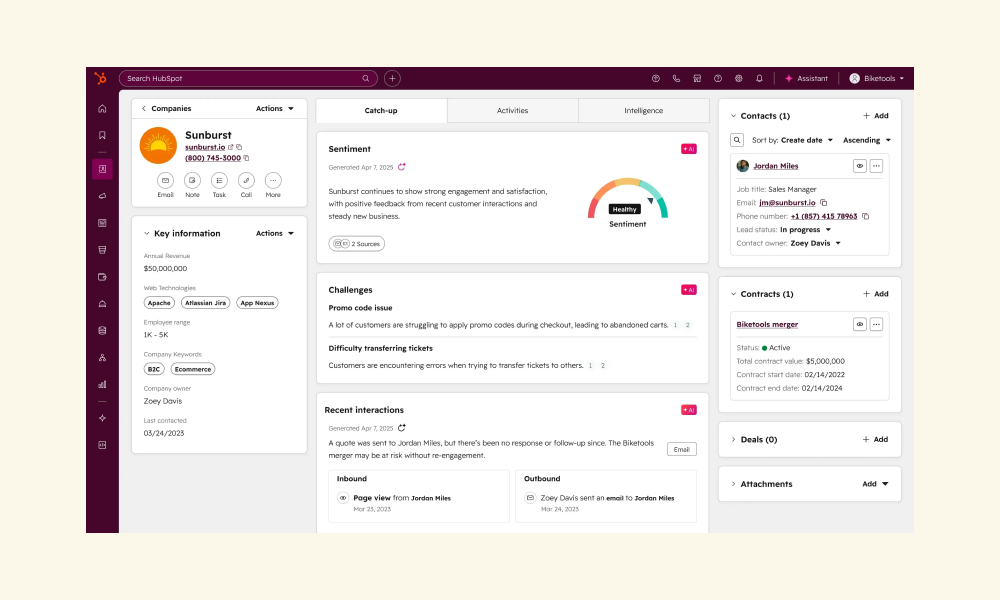 HubSpot CRM