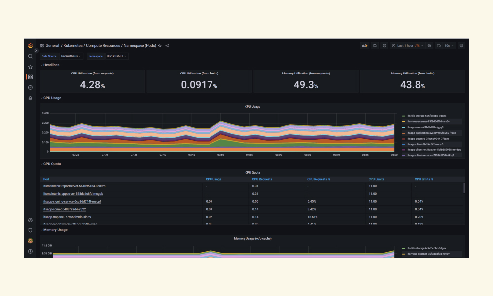 IFS Cloud for Mining