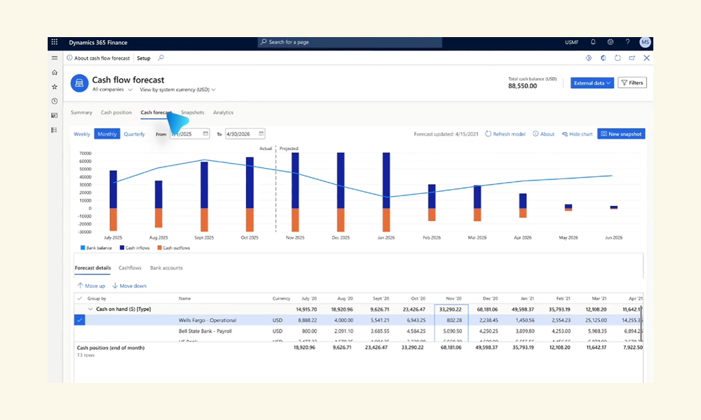 microsoft erp img