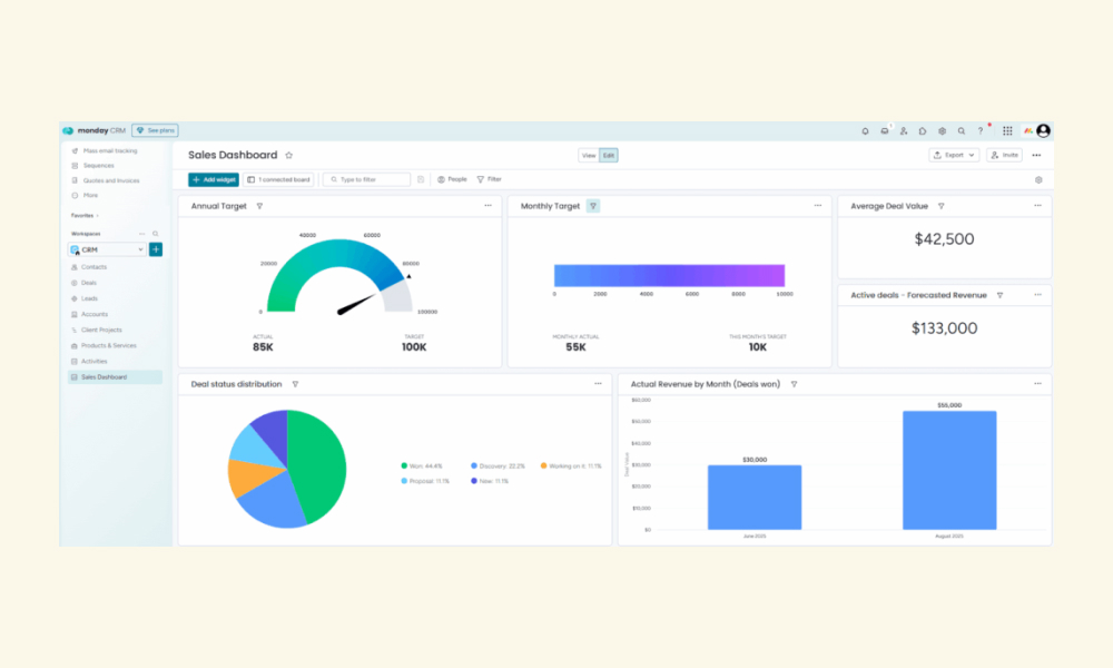 monday CRM Software