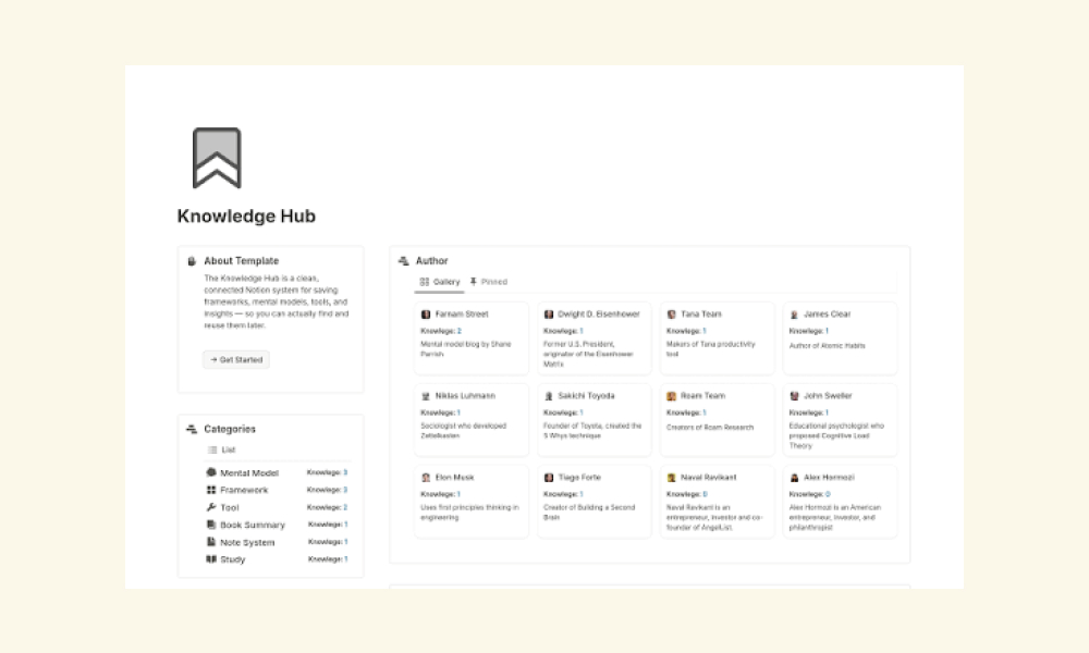 notion knowledge img