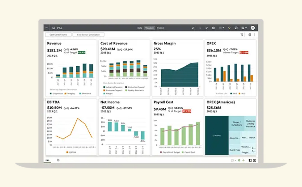 oracle erp img