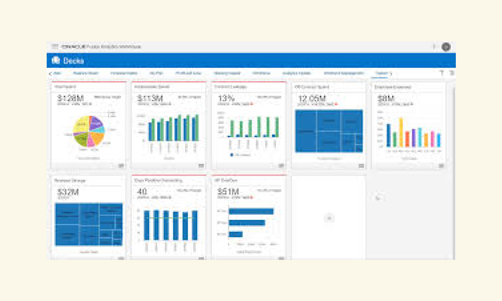Oracle Cloud ERP