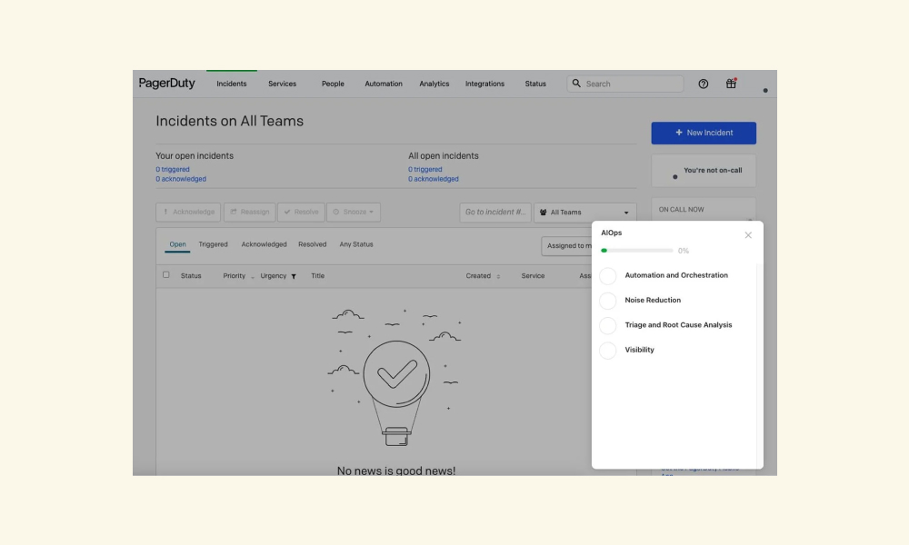 pagerduty incident image