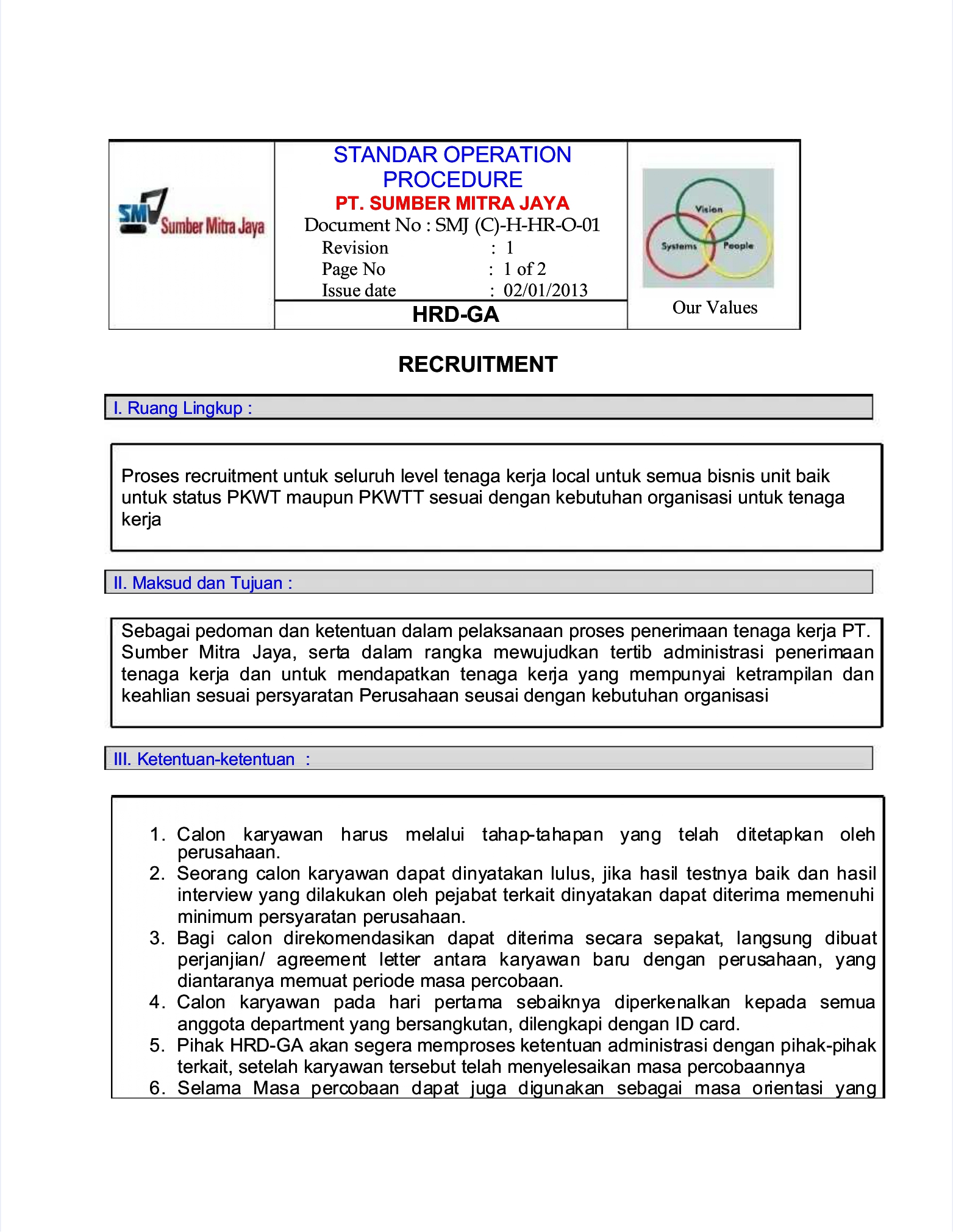 pdf sop hrd rekrutmen compress page 0001