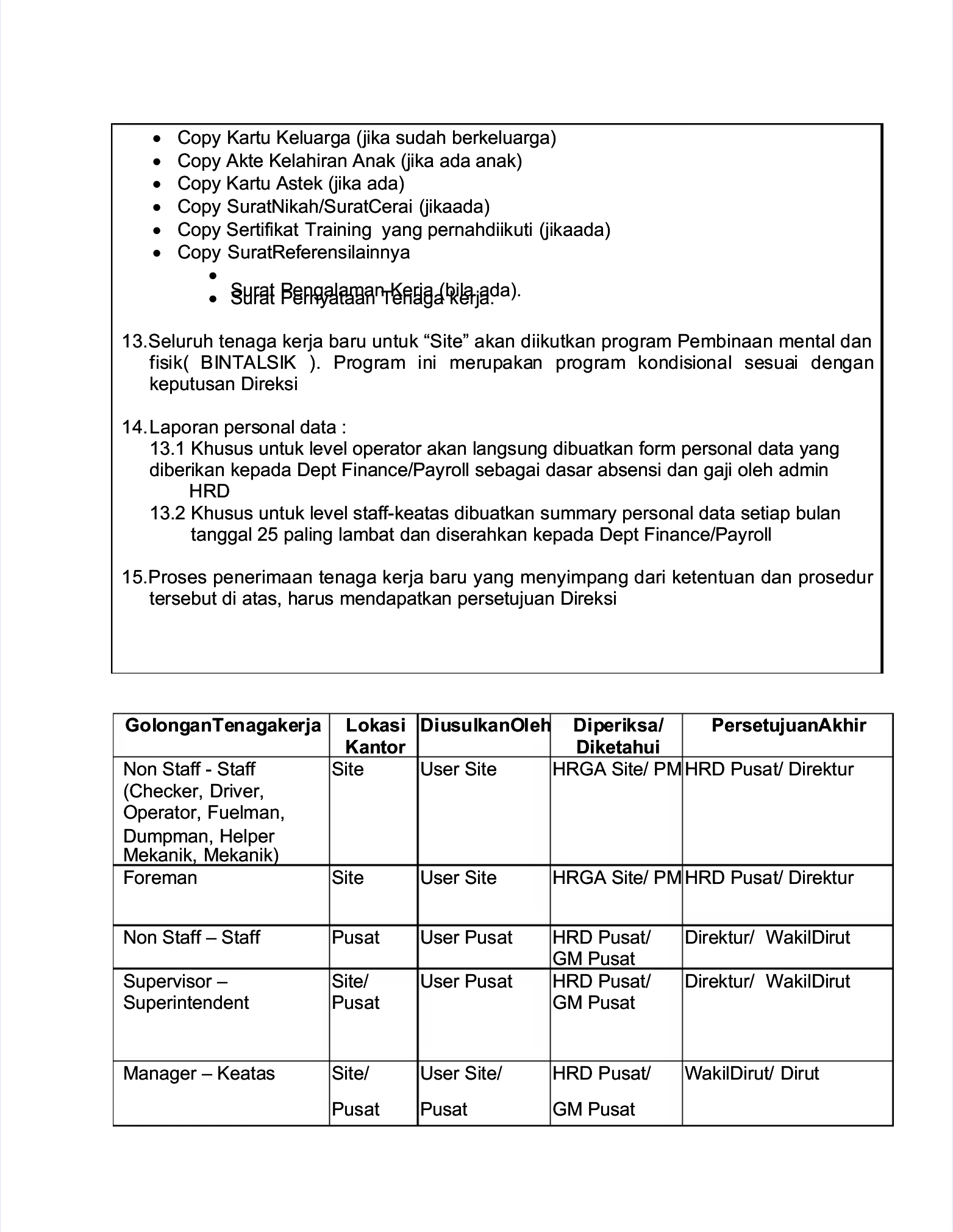 pdf sop hrd rekrutmen compress page 0004