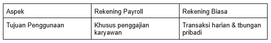 rekening payroll adalah