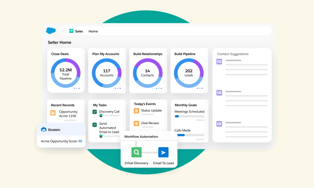 salesforce image
