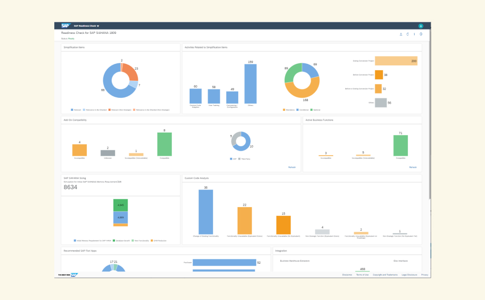 saphana erp img