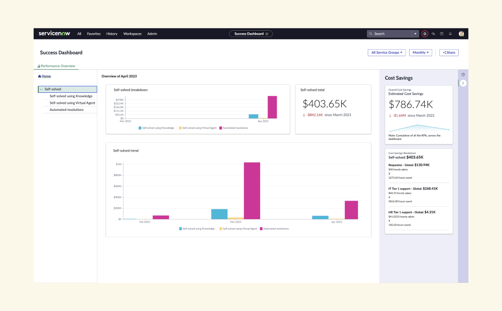 servicenow itsm img