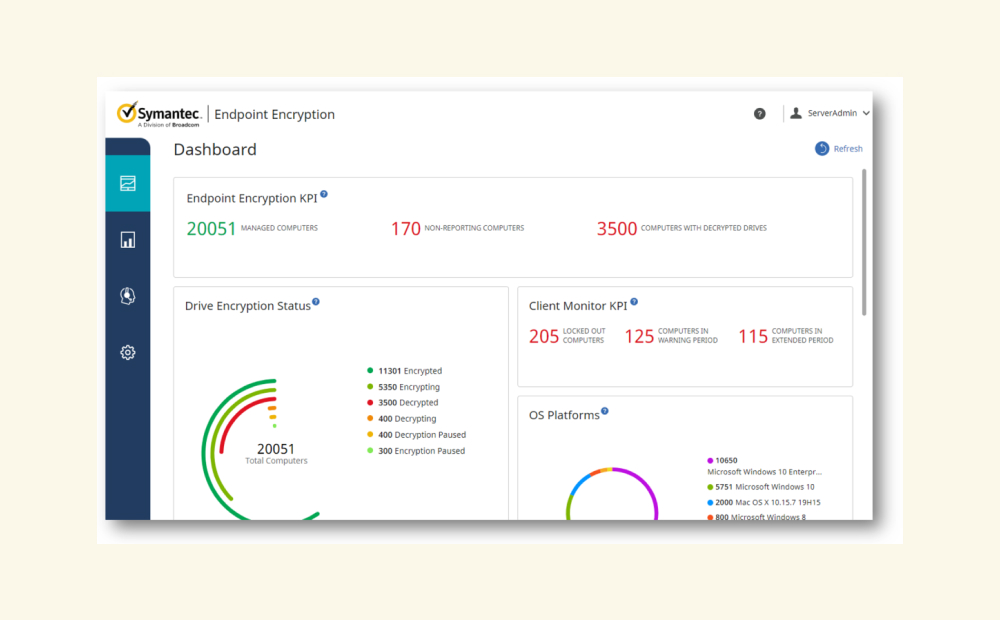 Symantec Endpoint Security Complete