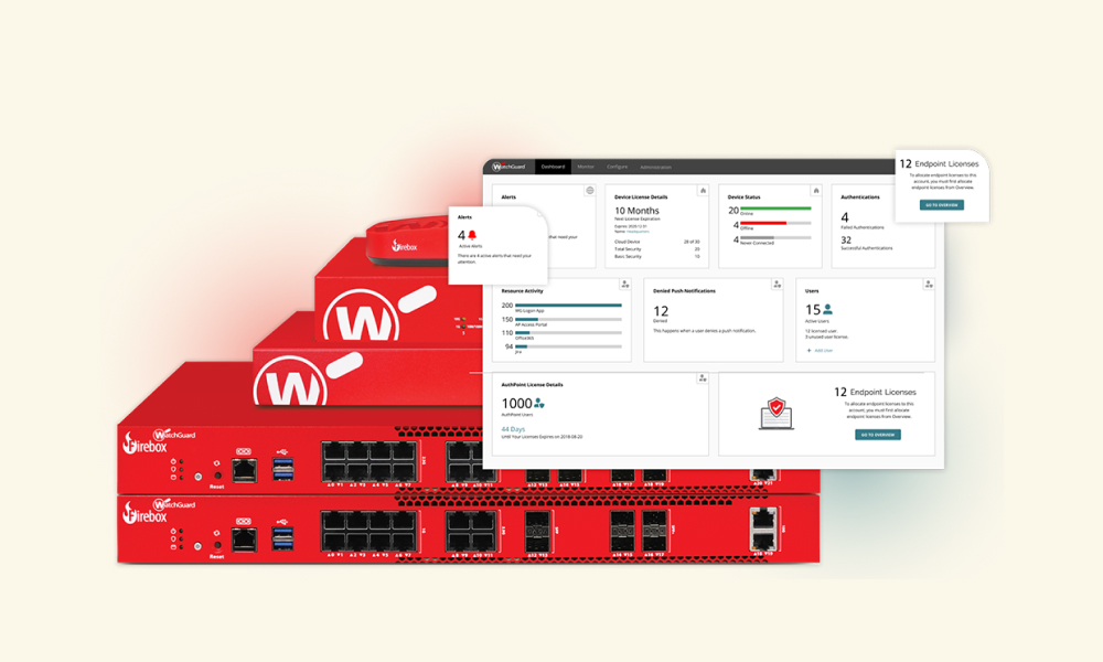 watchguard firewall image
