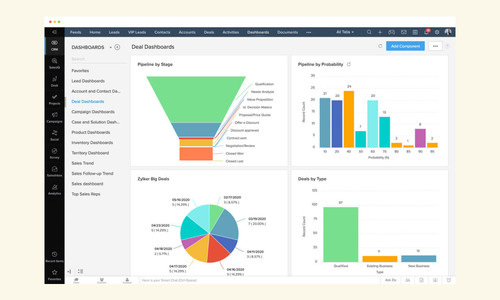 Zoho CRM