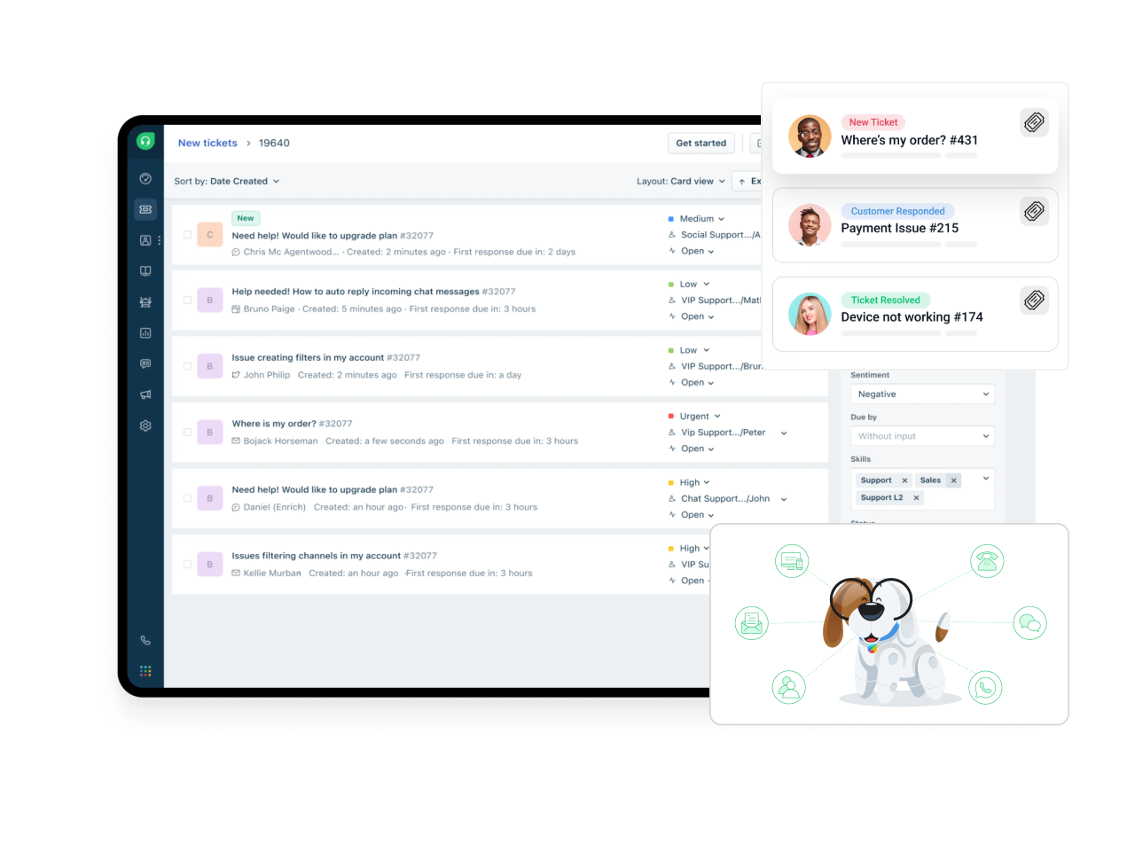 Support Ticket Omnichannel